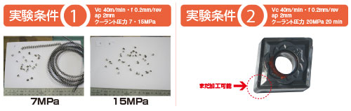 超耐熱鋼(インコネル718)外径加工切削評価