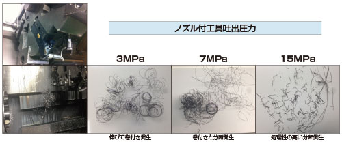 SPHC(熱間圧延軟鋼板)内径加工切削評価