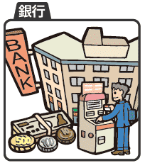 銀行