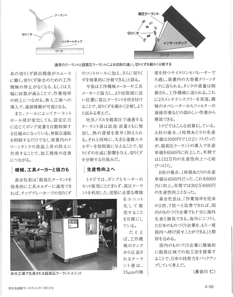 革命的切削方ハイプレッシャーブレーカー
