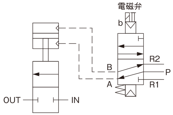回路記號(hào)